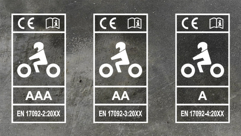 What CE Certification Means for Motorcycle Clothing (EN17092 Explained Simply)